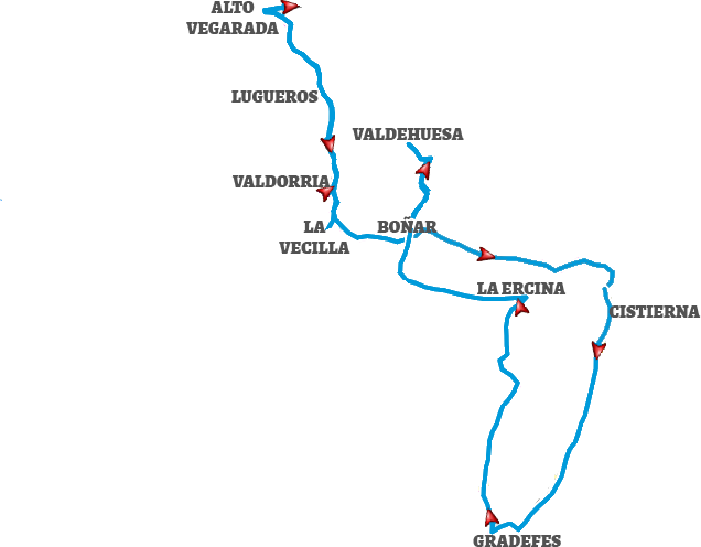 MOTO RUTAS (TURISMO MONTAÑA RIAÑO)